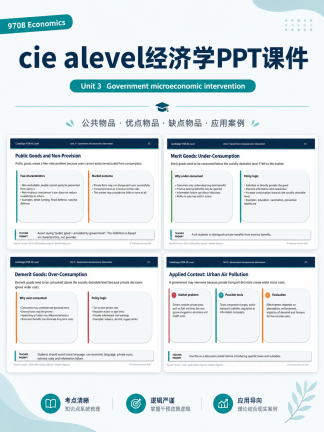 原创CIE Alevel经济学9708 ppt课件--参考最新版的教材和考纲