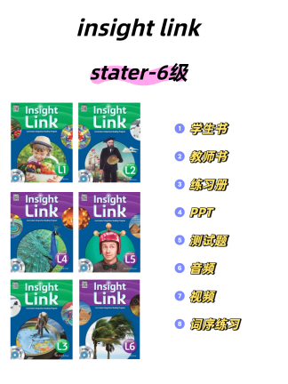 英语分级阅读insight/easy/subject link系列全级别全套资料